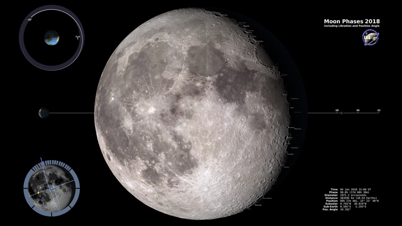 Así se verá la Luna el día de tu cumpleaños (y la NASA tiene fotos)