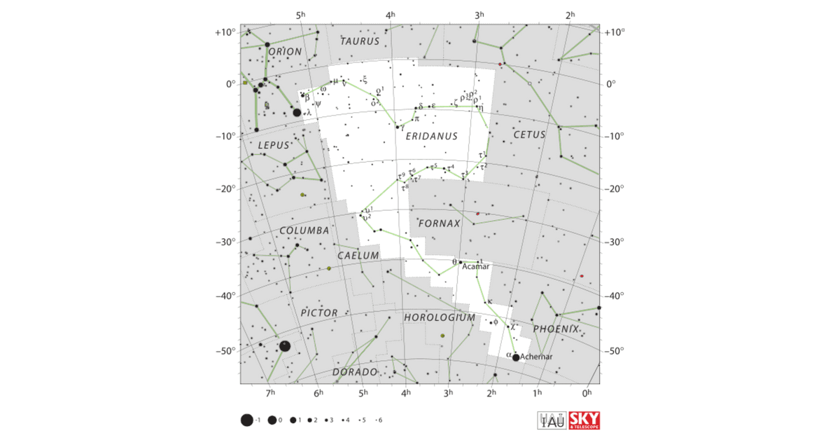 La NASA descubrió un sistema solar increíblemente parecido al nuestro