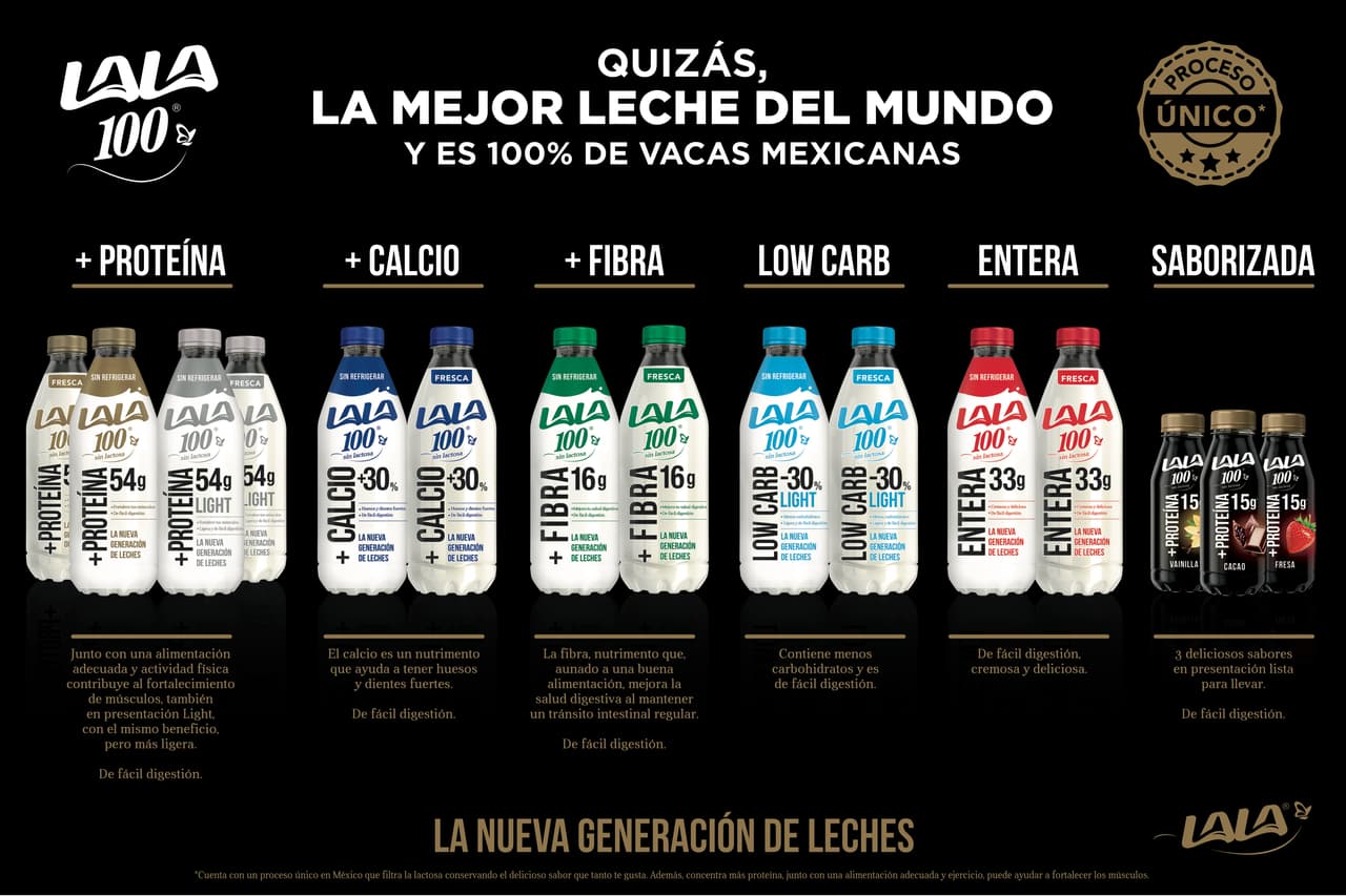 ¿El auténtico sabor de la leche sin lactosa? Sí, sí existe y te decimos sus beneficios
