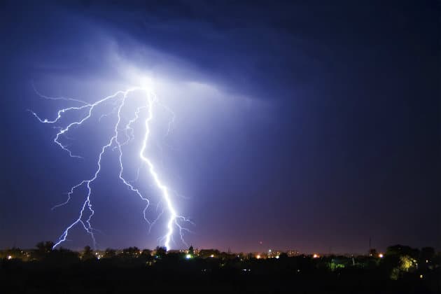 5 things you shouldn’t do while there’s a thunder storm!