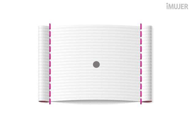 Qué significa cada uno de los símbolos de lavado