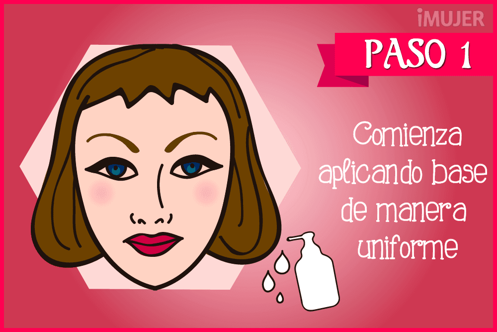 Los 10 mandamientos del rubor