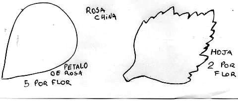 Cómo hacer una rosa de China en goma eva, por Maria Rosa