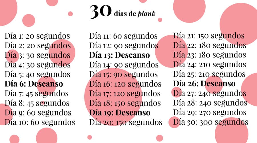 Cambia tu cuerpo en 30 días con el reto plank