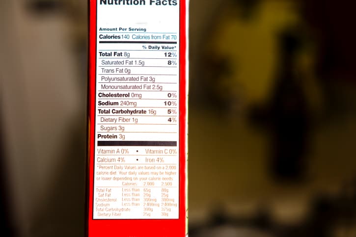 Cómo leer las etiquetas de los alimentos