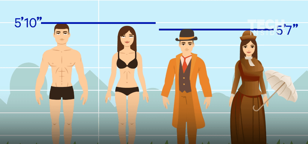 ¿Cómo lucirá la humanidad en 1000 años? La respuesta en un video