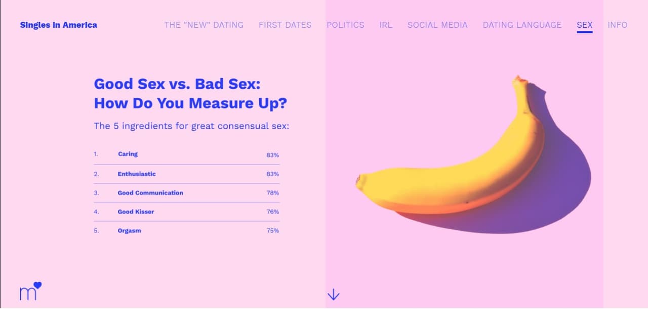 5 características que indican que eres bueno en la cama, según los expertos