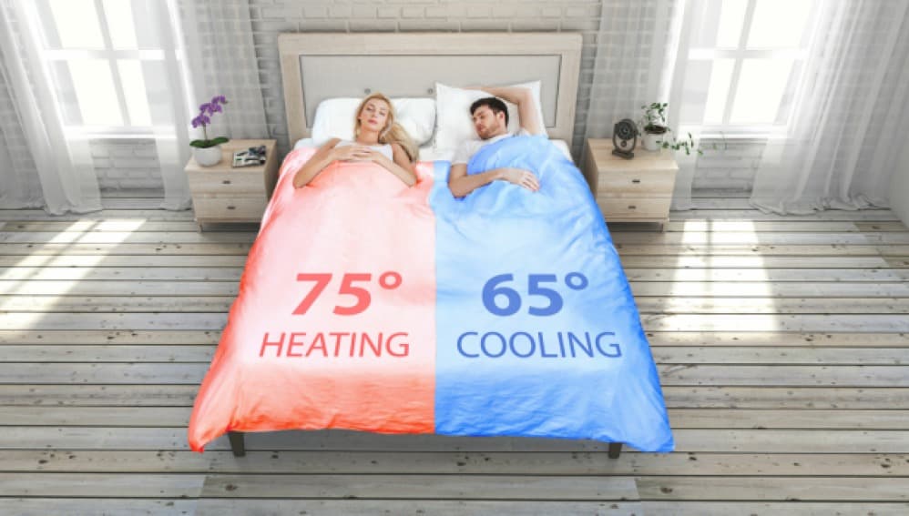 SmartDuvet Breeze: el cobertor inteligente que regula la temperatura de cada lado de la cama