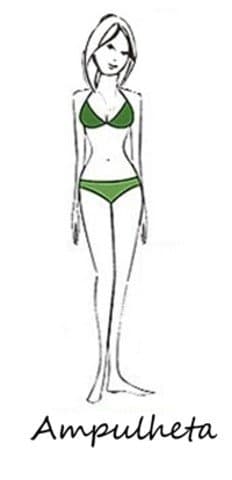 Qual é o seu tipo de corpo?