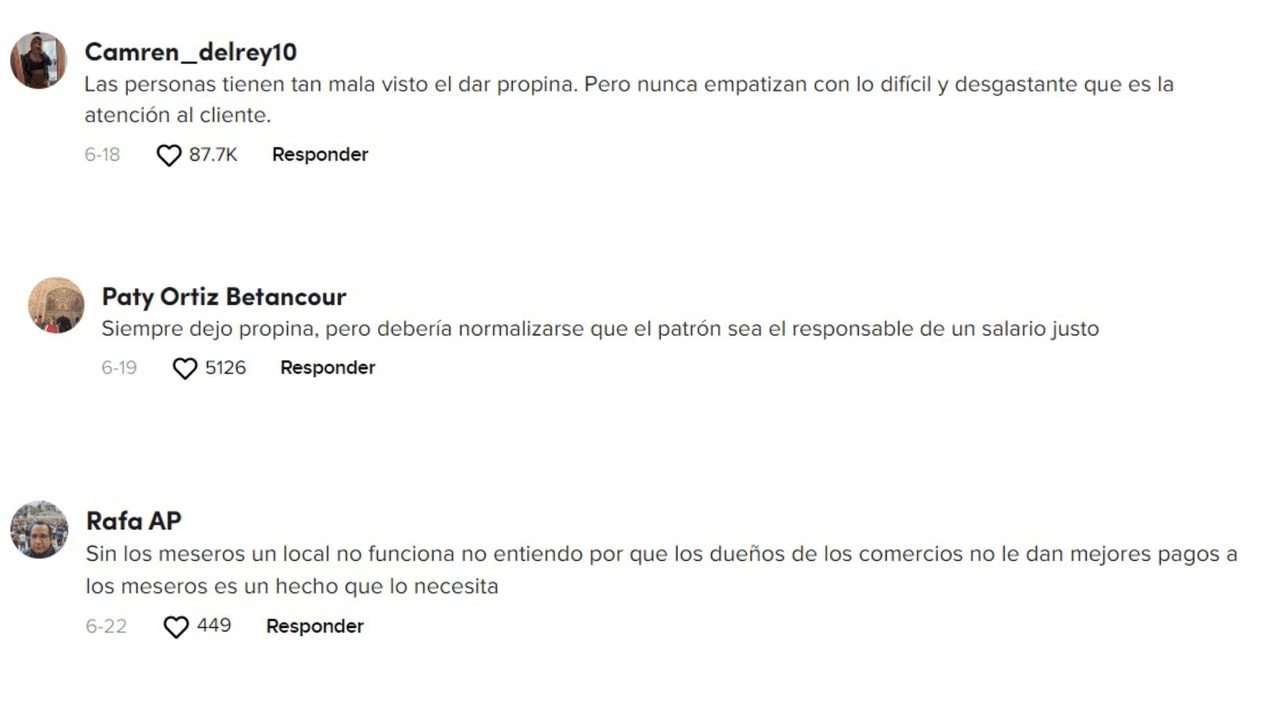 Una gran mayoría simpatizaron en que las meseras deben ganar un salario justo y mejores propinas