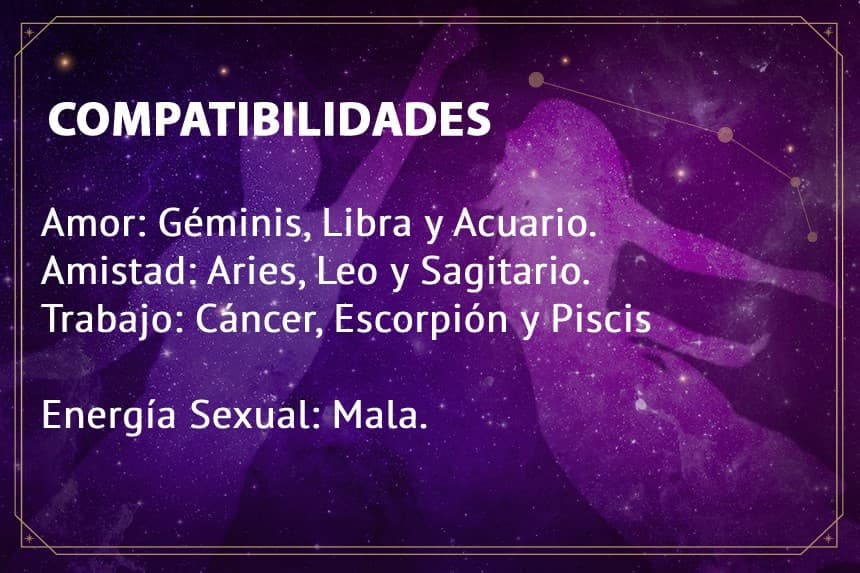 Acuario 6 de octubre 2021