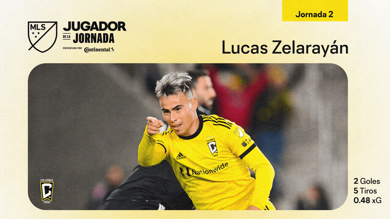 Dos goles lo pusieron ahí: Lucas Zelarayán es Jugador de la Jornada