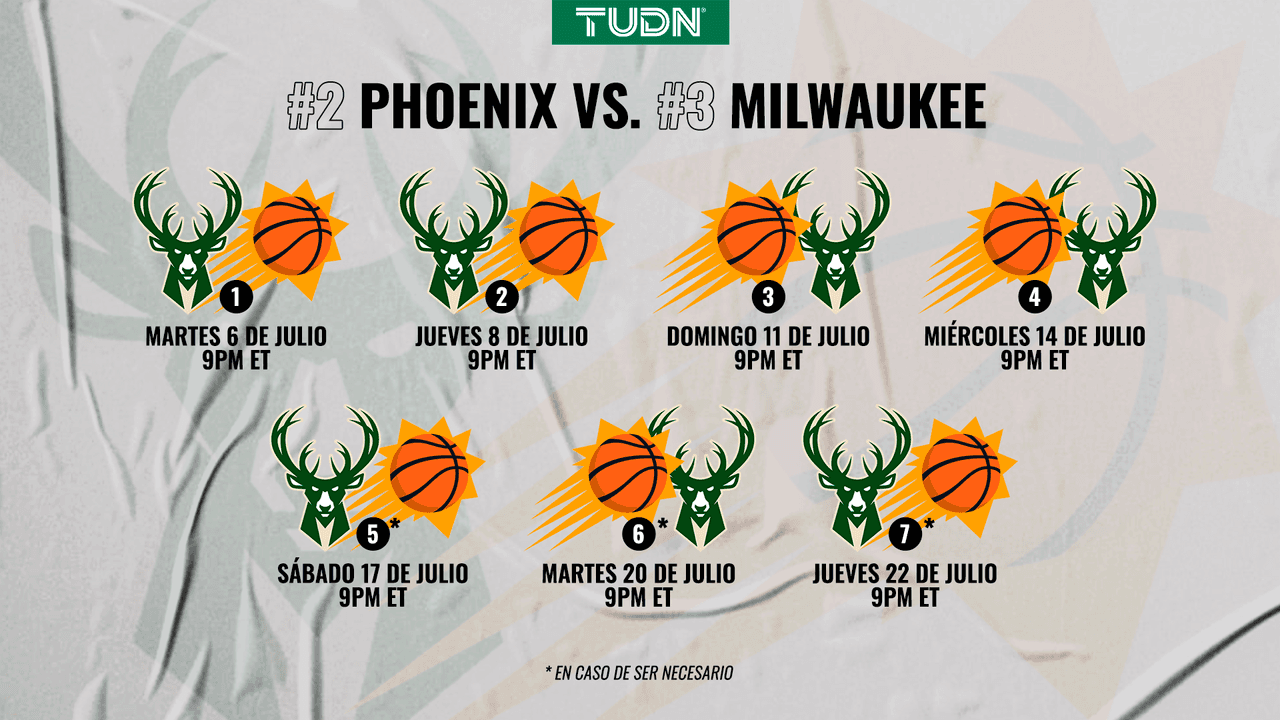 Phoenix Suns vs. Milwaukee Bucks, ¿cuándo inician las NBA Finals?