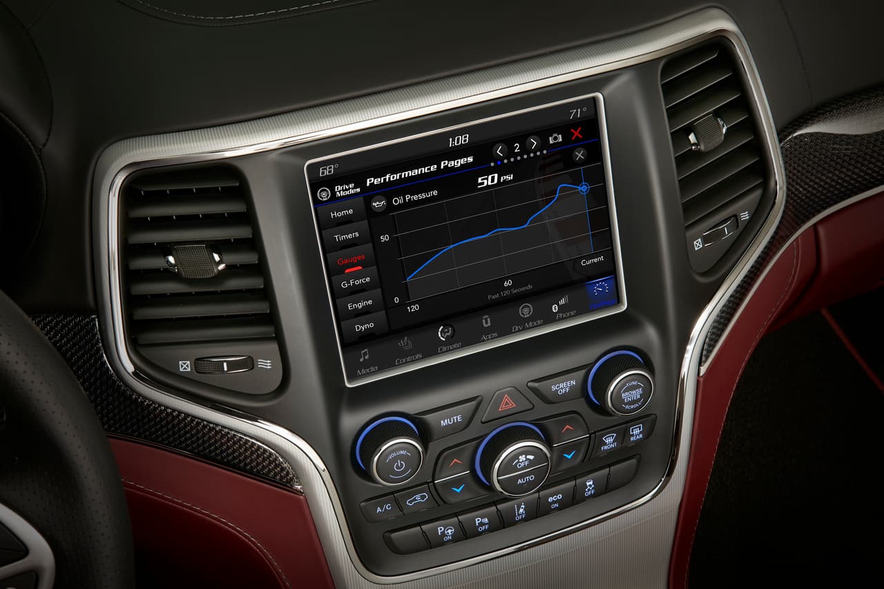 Jeep Grand Cherokee Trackhawk 2018