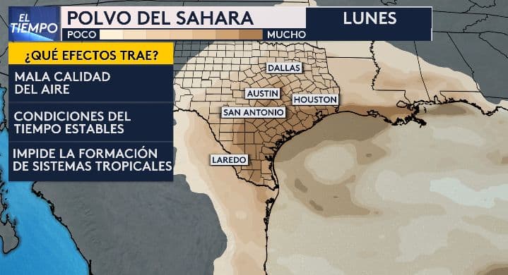 El particulado provocará mala calidad del aire, por lo que las personas alérgicas pudieran verse afectadas. San Antonio y ciudades del centro sur de Texas se verán más afectados el martes.