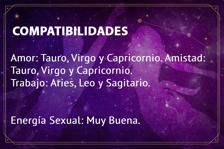 Piscis 7 de octubre 2021