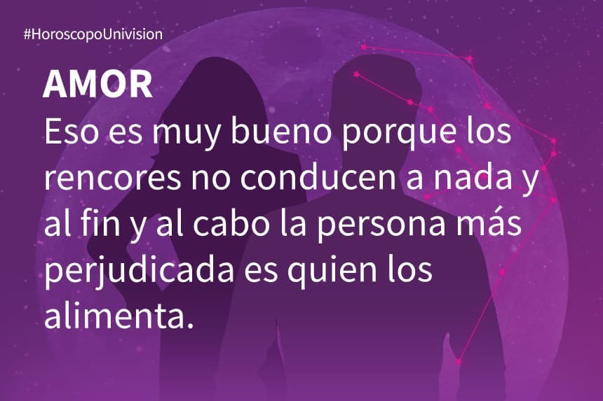 Acuario 15 de abril de 2020