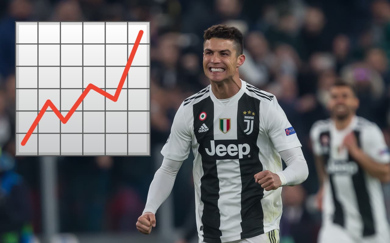 Mr Champions, Mr Money Maker: Ronaldo disparó las acciones de Juventus