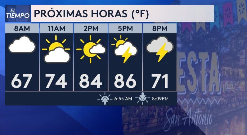 Se espera una temperatura máxima de unos 84 grados para San Antonio.