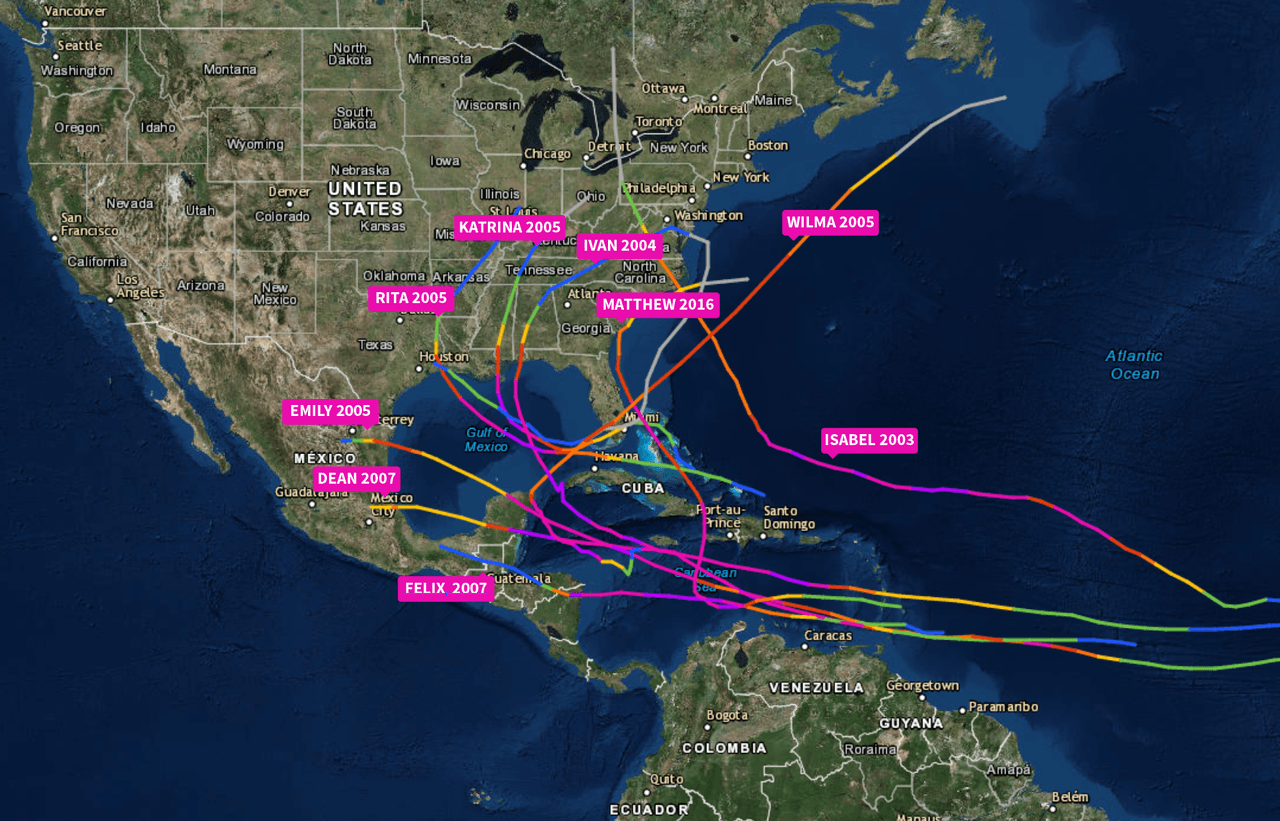 9 huracanes de categoría 5 azotaron el Golfo de México, el Mar Caribe y Florida desde el año 2000. Cuatro de ellos fueron en 2005 (Emily, Katrina, Rita y Wilma)