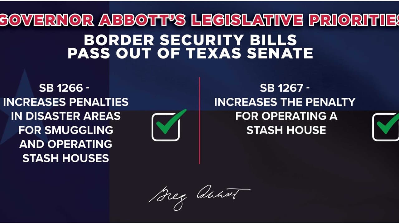 El Gobernador de Texas, Greg Abbott, reveló a través de sus redes sociales que cualquier persona que apoye la actividad de los cárteles de tráfico humano debe ser ser responsabilizado de sus delitos.
