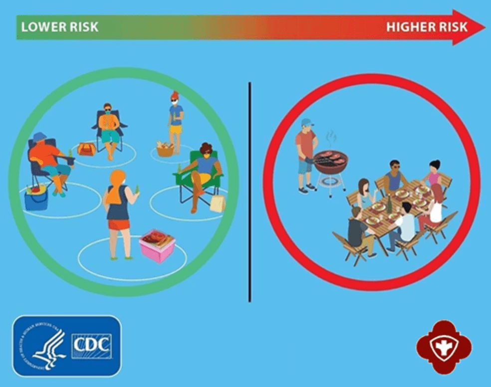 Ciudad de San Antonio publica guía para minimizar exposición al coronavirus cuando las personas se reúnen
