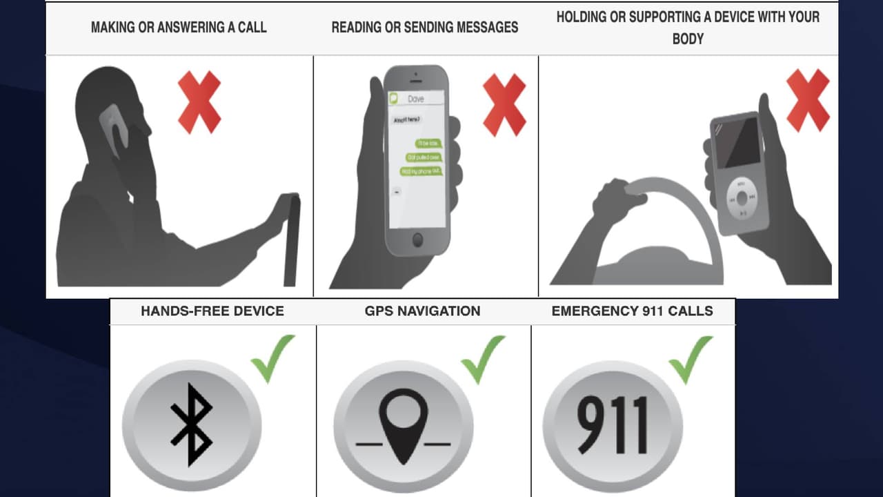 Imagen donde explica que las únicas circunstancias donde no sería multado