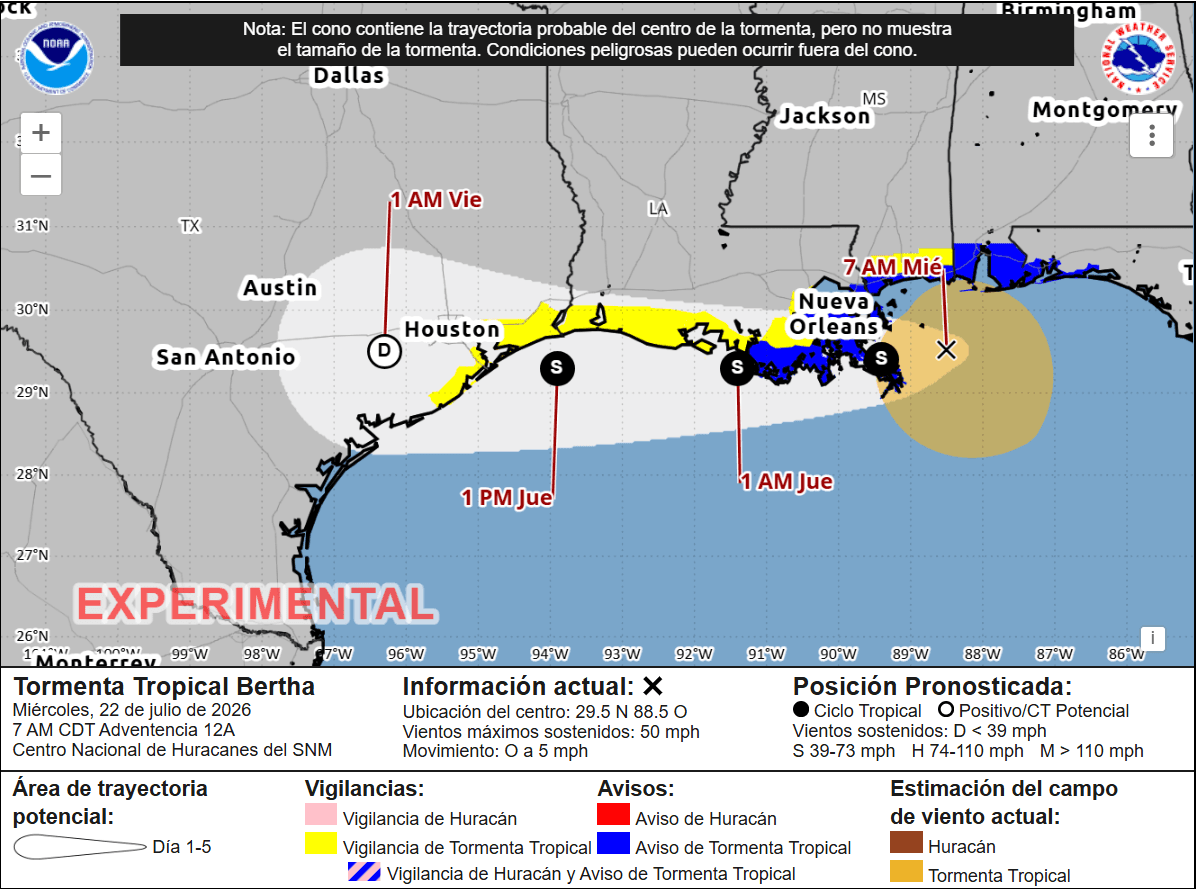El mapa interactivo del cono experimental del Centro Nacional de Huracanes (NHC, por sus siglas en inglés) muestra la posible trayectoria de la tormenta tropical Bertha para este miércoles 22 de julio de 2026 y su desplazamiento durante los próximos días.
<br>
<br>De acuerdo con el pronóstico, a las 7:00 de la mañana de este miércoles, Bertha se ubicaba sobre el Golfo de México, con efectos previstos en zonas cercanas a Ferry Pass, Mobile, Gulfport, Slidell, Nueva Orleans y Houma.
<br>
<br>Para la madrugada del jueves 23 de julio, alrededor de la 1:00 a.m., el sistema podría avanzar hacia áreas como Morgan City, Baton Rouge, Lafayette y Lake Charles. Más tarde, cerca de la 1:00 p.m. del mismo jueves, la trayectoria proyectada incluye regiones de Texas como Beaumont, Bay City, Galveston, Lake Jackson, Sugar Land, Houston, The Woodlands y Huntsville.
<br>
<br>El viernes 24 de julio, aproximadamente a la 1:00 a.m., la tormenta podría continuar su recorrido por territorio texano, con posibles efectos en Bryan, Victoria, Austin, San Antonio, Corpus Christi, Kingsville, New Braunfels, San Marcos, Round Rock, Killeen y Waco.