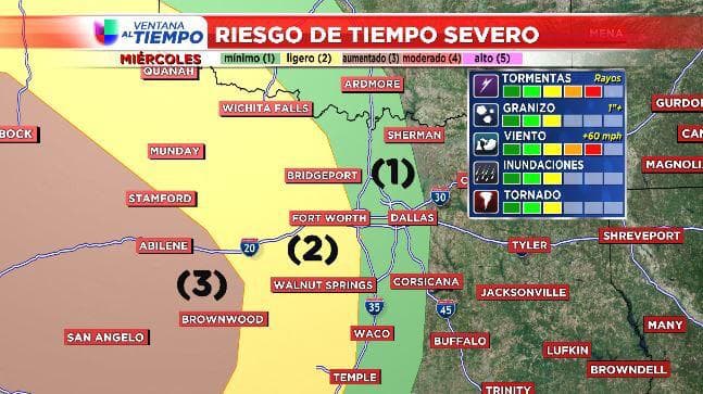 Riesgo de tiempo severo en Dallas es mínimo pero en Fort Worth es ligero.