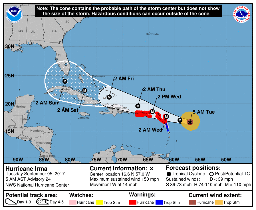 Hurricane Irma forecast cone (Sept 5)