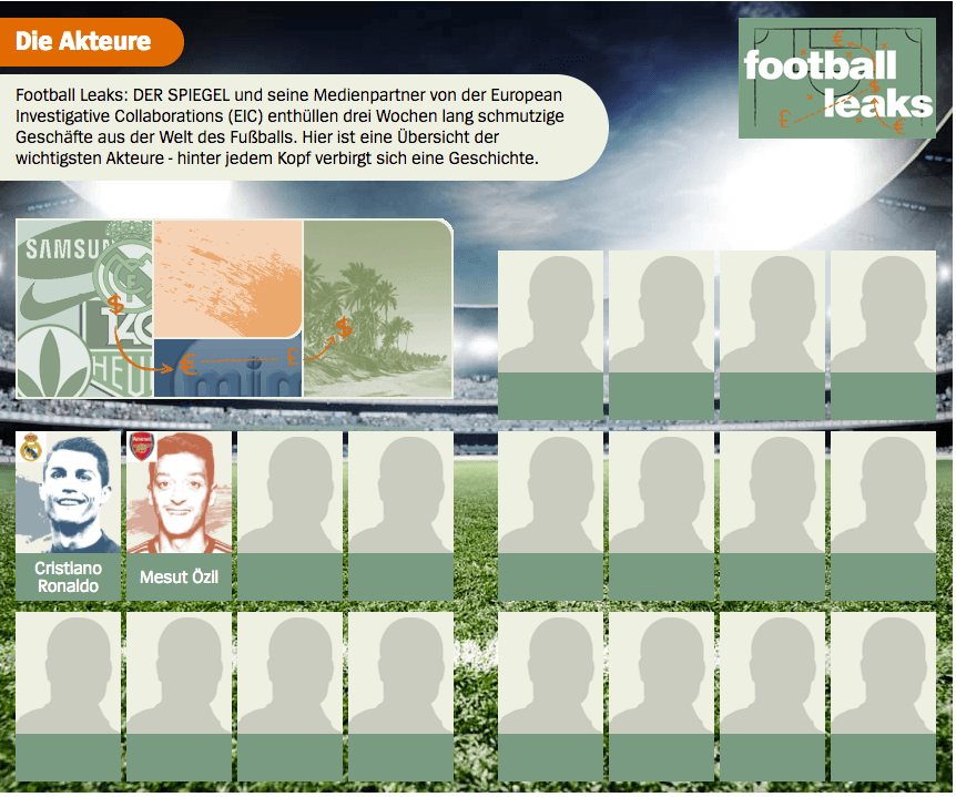 La revista alemana 'Der Spiegel' inicia este sábado una serie de publicaciones en las que durante tres semanas irán revelando las filtraciones de los futbolistas más importantes.