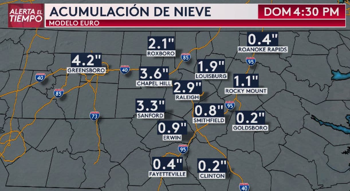 El modelo europeo pronostica hasta 3 pulgadas de nieve.