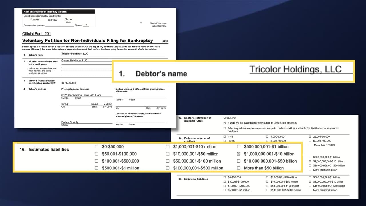 Documentos obtenidos por Univision muestran la solicitud de bancarrota de Tricolor Auto.