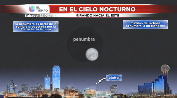 Al entrar en la penumbra la Luna se oscurecerá ligeramente.