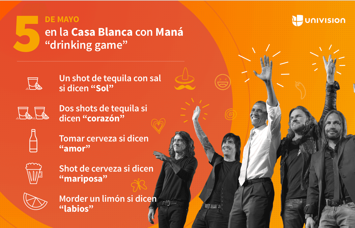 Spice up your day with Univision's Cinco de Mayo drinking game
