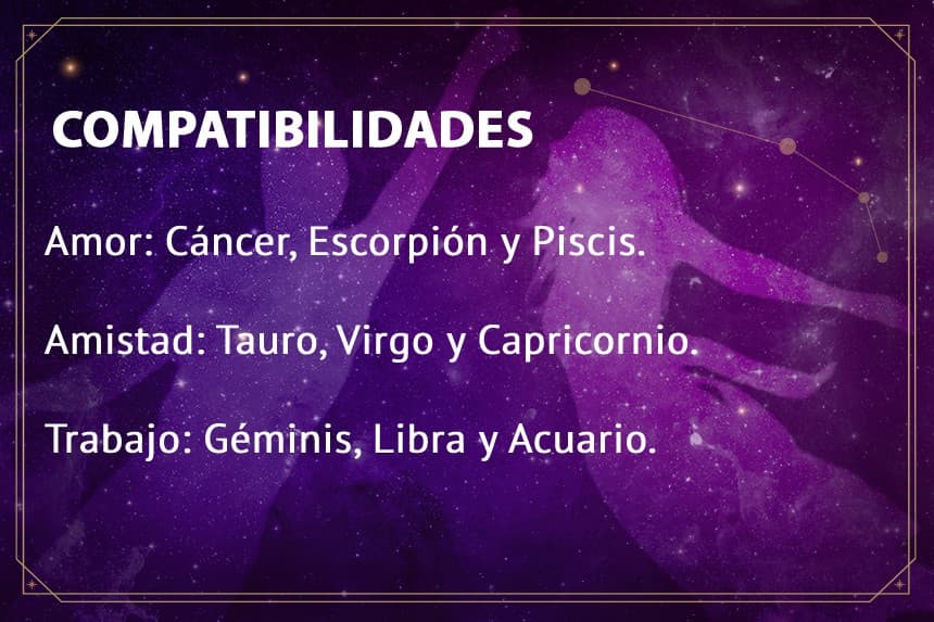 Leo domingo 12 de septiembre de 2021