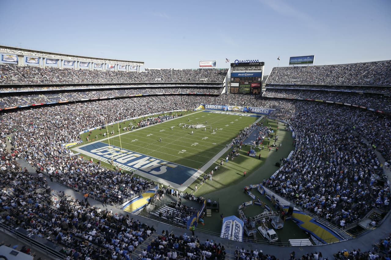 Los San Diego Chargers inician negociaciones para construir nuevo estadio