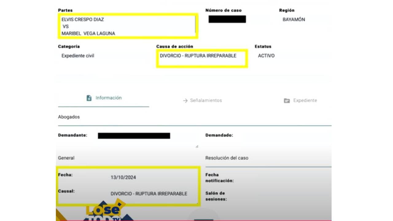 Demanda de divorcio de Elvis Crespo.