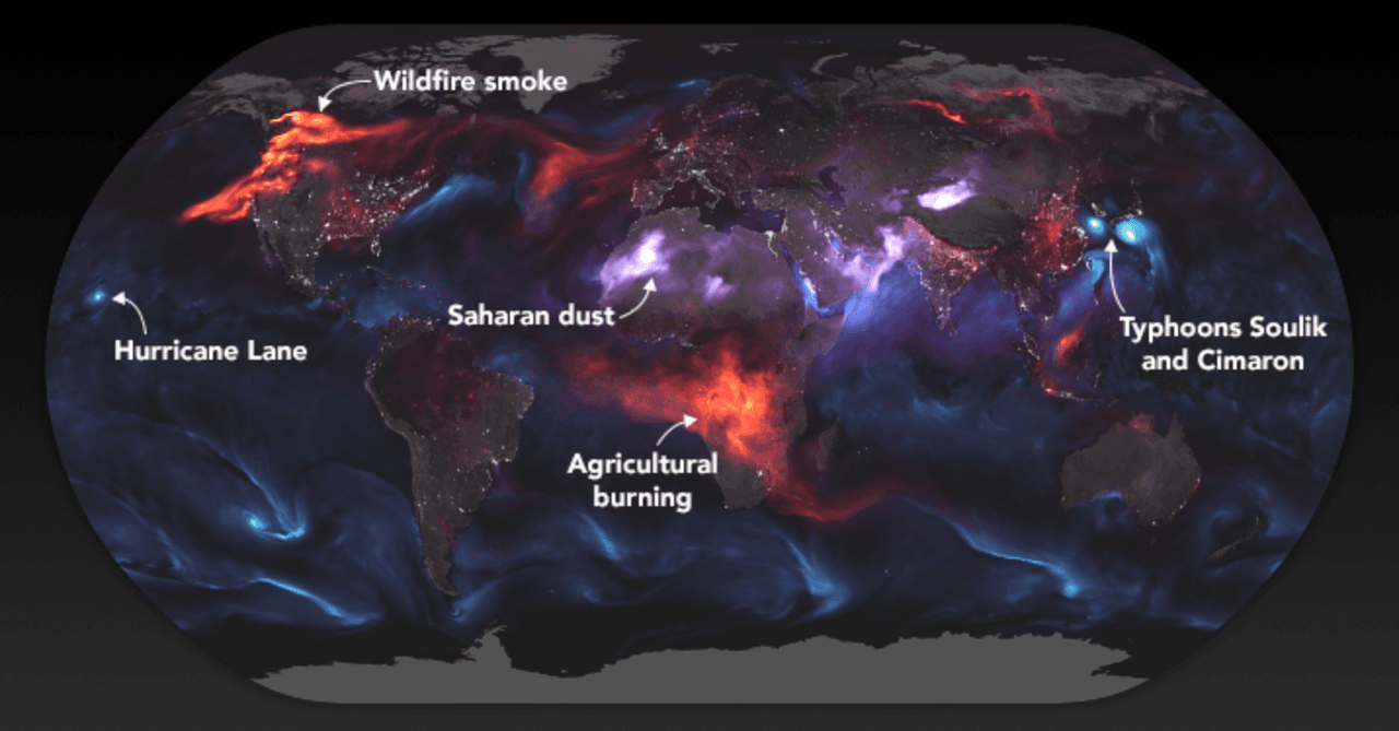 <b>Solo otro día en los aerosoles de la Tierra.</b> Las manchas de materia se conocen como aerosoles, y están formadas de partículas sólidas y líquidas y se pueden encontrar en el aire sobre océanos, desiertos, montañas, bosques, etc. Esta foto muestra los aerosoles del 23 de agosto de 2018, día en que columnas de humo en América del Norte y África, tres ciclones diferentes en el Océano Pacífico, y nubes de polvo volaron sobre los desiertos en África y Asia.
<b>Puedes ver aquí: las tormentas en remolinos de aerosol de sal marina (azul), partículas de carbono (rojo) emitidas por los incendios, emisiones de vehículos y fábricas, y polvo (lila). </b>
<br>