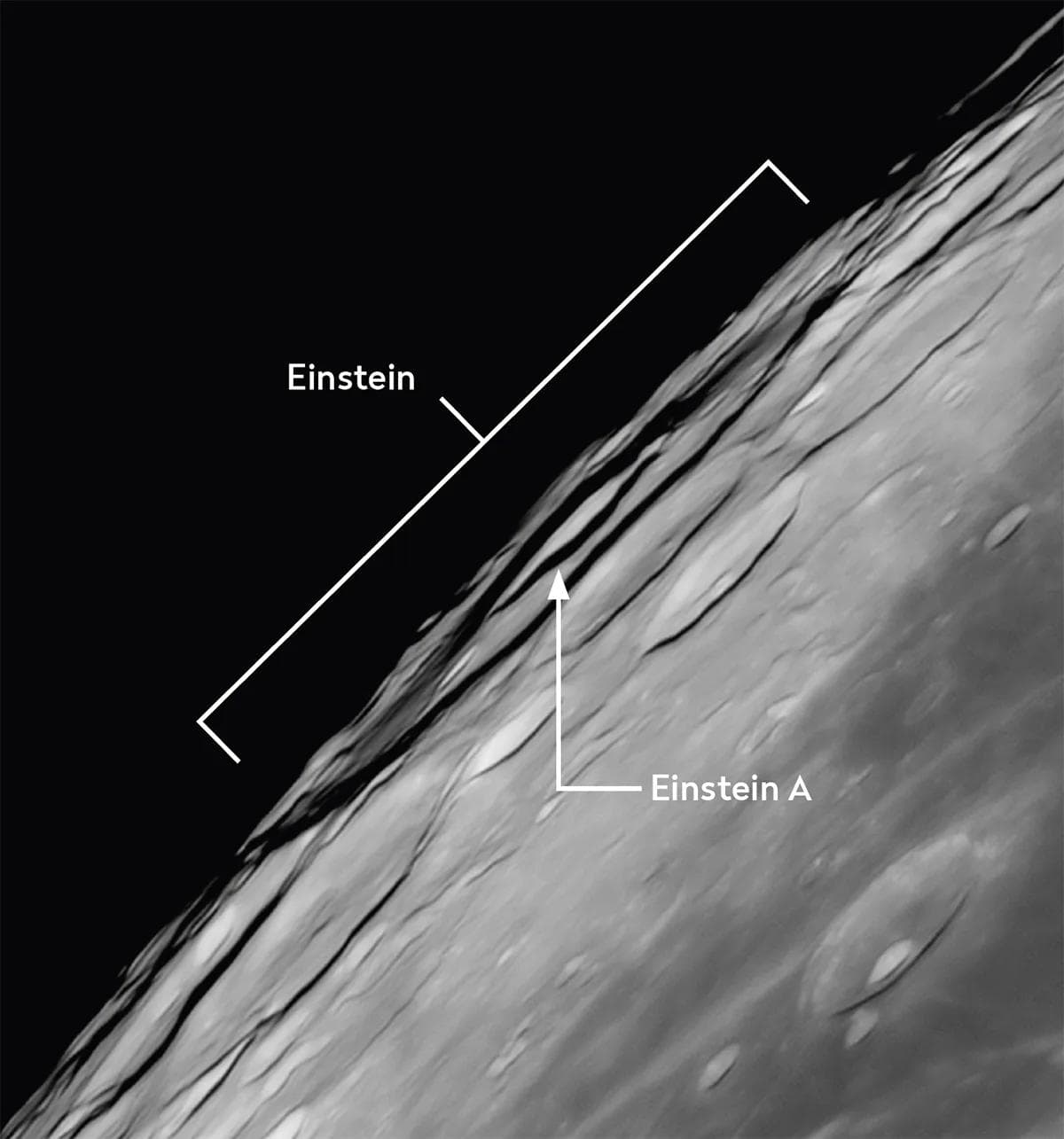 La región cercana al cráter Einstein fue identificada como el área aproximada donde terminó impactando la etapa superior del Falcon 9. Esta zona se encuentra cerca del borde occidental iluminado de la Luna, en una región que presenta dificultades para la observación directa desde la Tierra. Las imágenes obtenidas por misiones orbitales permiten estudiar detalles de la superficie lunar, incluyendo cráteres, formaciones geológicas y cambios producidos por impactos. La NASA espera utilizar observaciones del Lunar Reconnaissance Orbiter para localizar el nuevo cráter generado por la colisión.
<br>