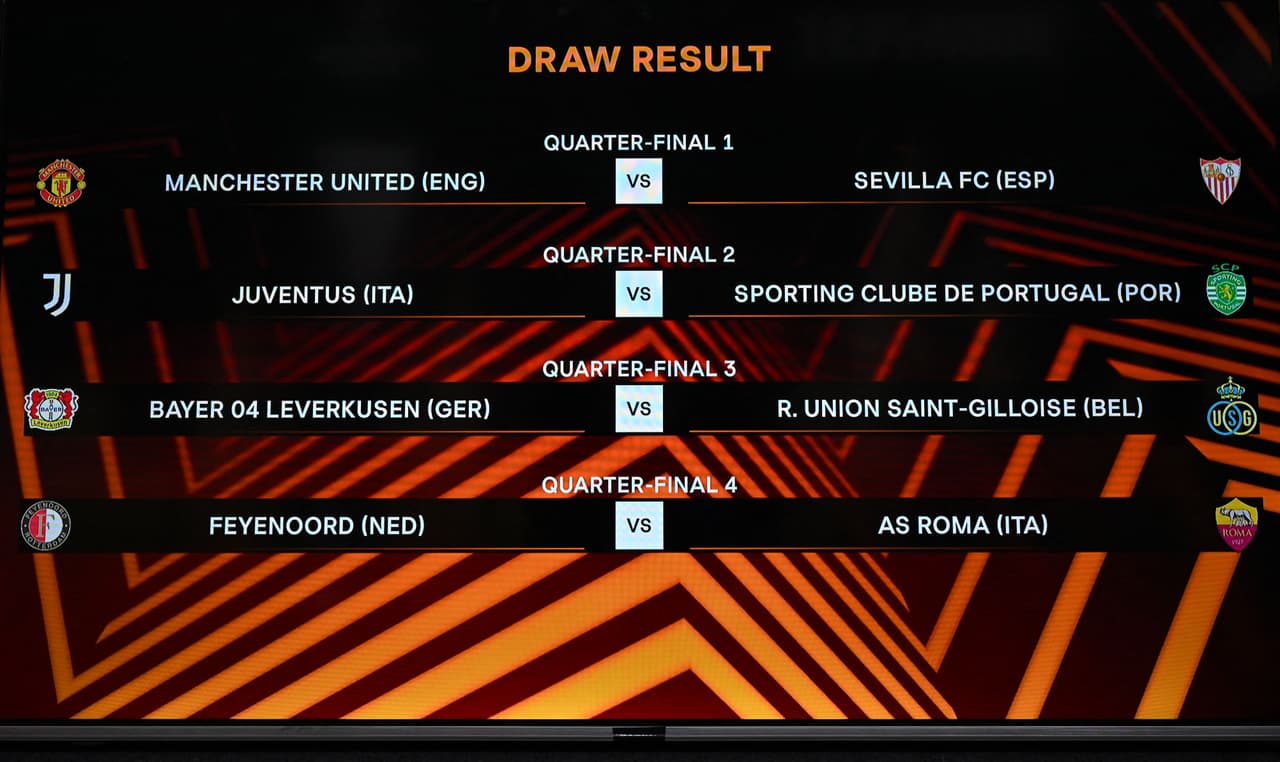Sorteo de la Europa League: Quedaron definidos los Cuartos de Final