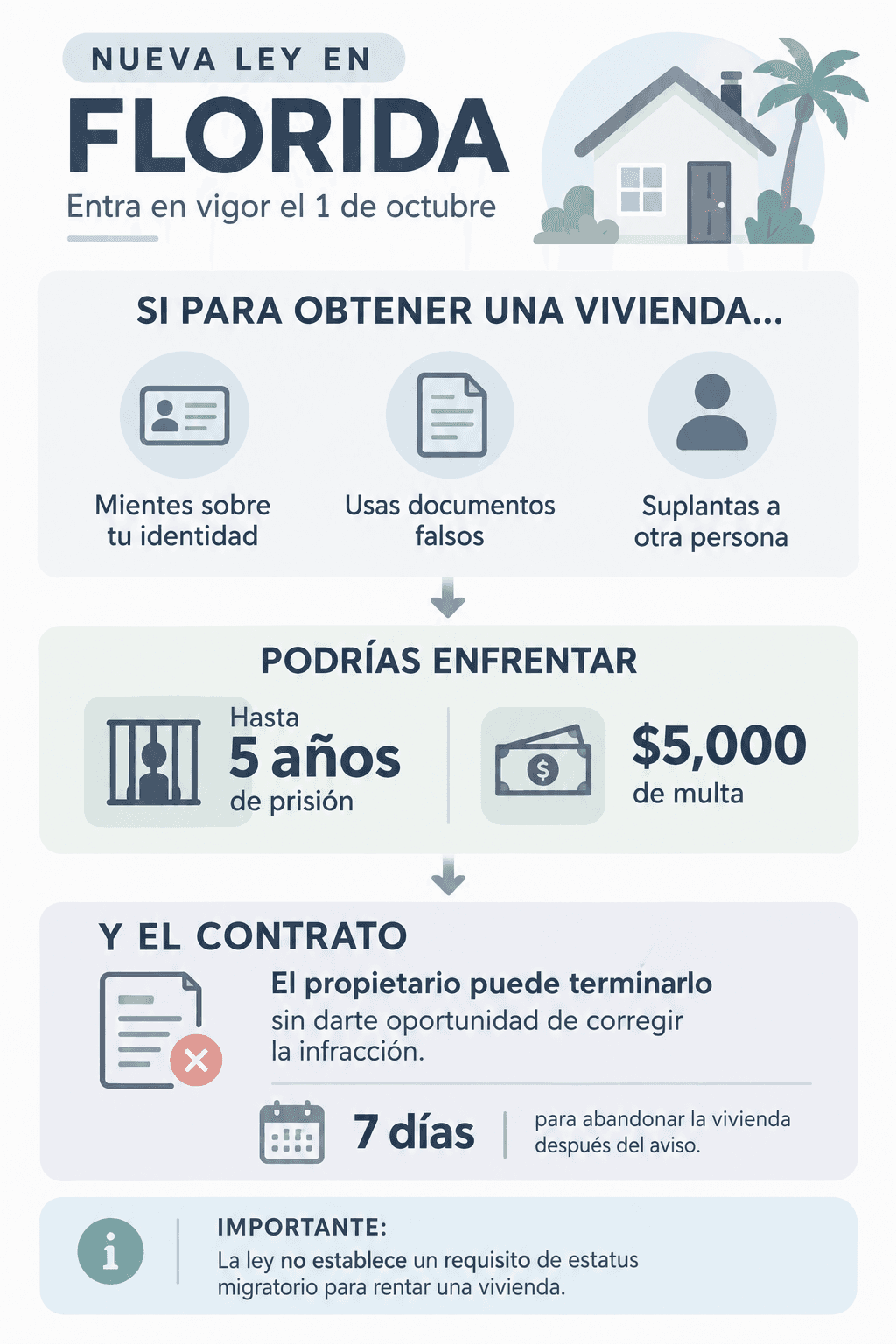 La norma no exige estatus migratorio para rentar, pero sí castiga el uso deliberado de documentos falsos.