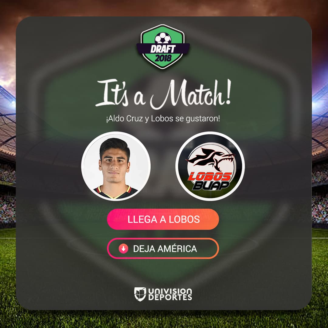 Lobos BUAP anuncia nueve incorporaciones en el Draft