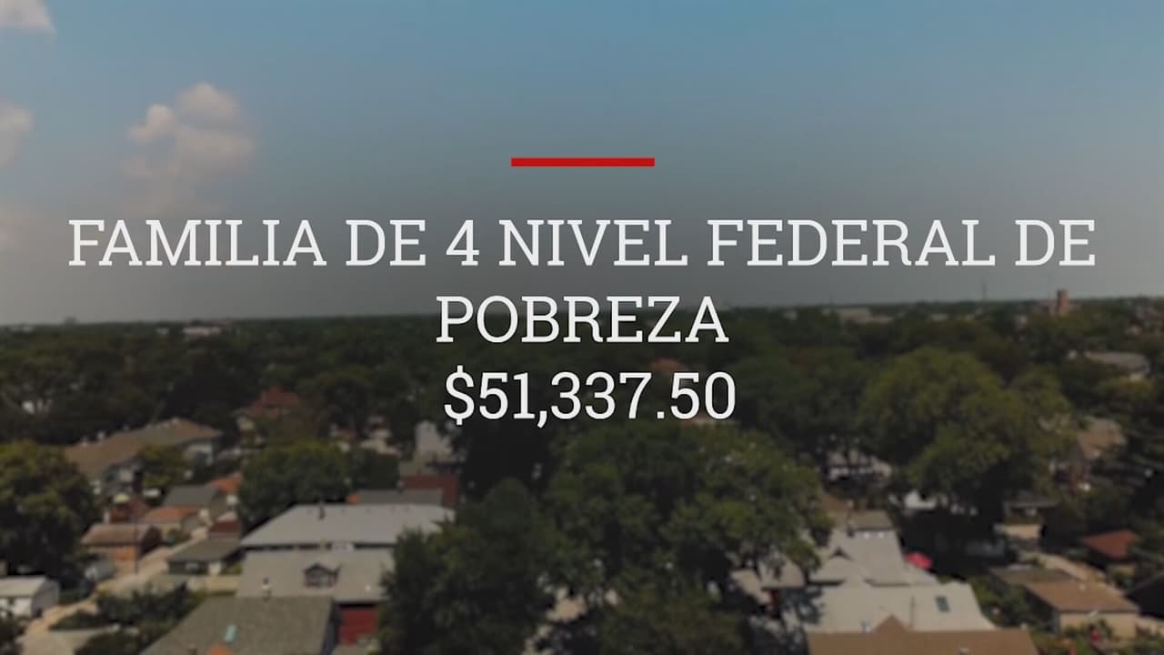Nivel federal de pobreza para una familia de 4