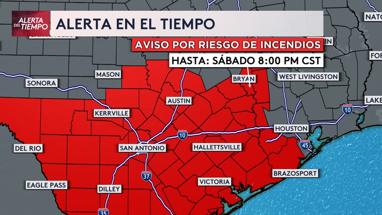 🔥⚠️ Alerta en el Tiempo
<br>
<br>Se ha emitido un aviso por riesgo de incendios debido a vientos fuertes del norte y humedad extremadamente baja, condiciones propicias para la rápida propagación de incendios.
<br>
<br>📍 Zona afectada: Todo el centro de Texas
<br>💨 Vientos: del norte a noreste de 10 a 20 mph, con ráfagas de hasta 30 mph
<br>🌵 Humedad relativa: tan baja como 10%
<br>
<br>🔥 Impacto: Cualquier incendio que se inicie podría propagarse rápidamente
<br>🚫 No se recomienda realizar quemas al aire libre
<br>⚠️ Evita actividades que puedan generar chispas o fuego