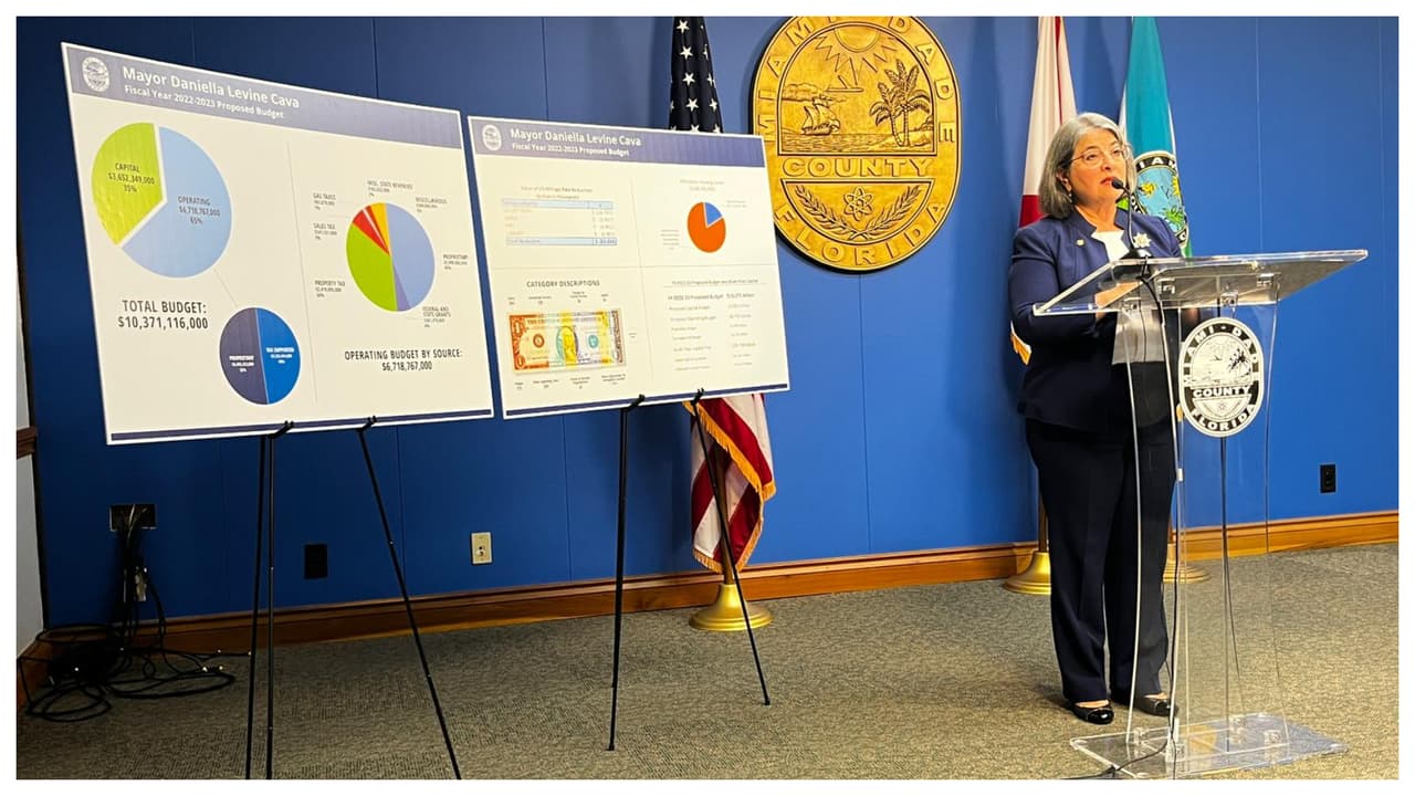 Presentan presupuesto de Miami-Dade para el 2023 que incluye descuento en impuestos a la propiedad