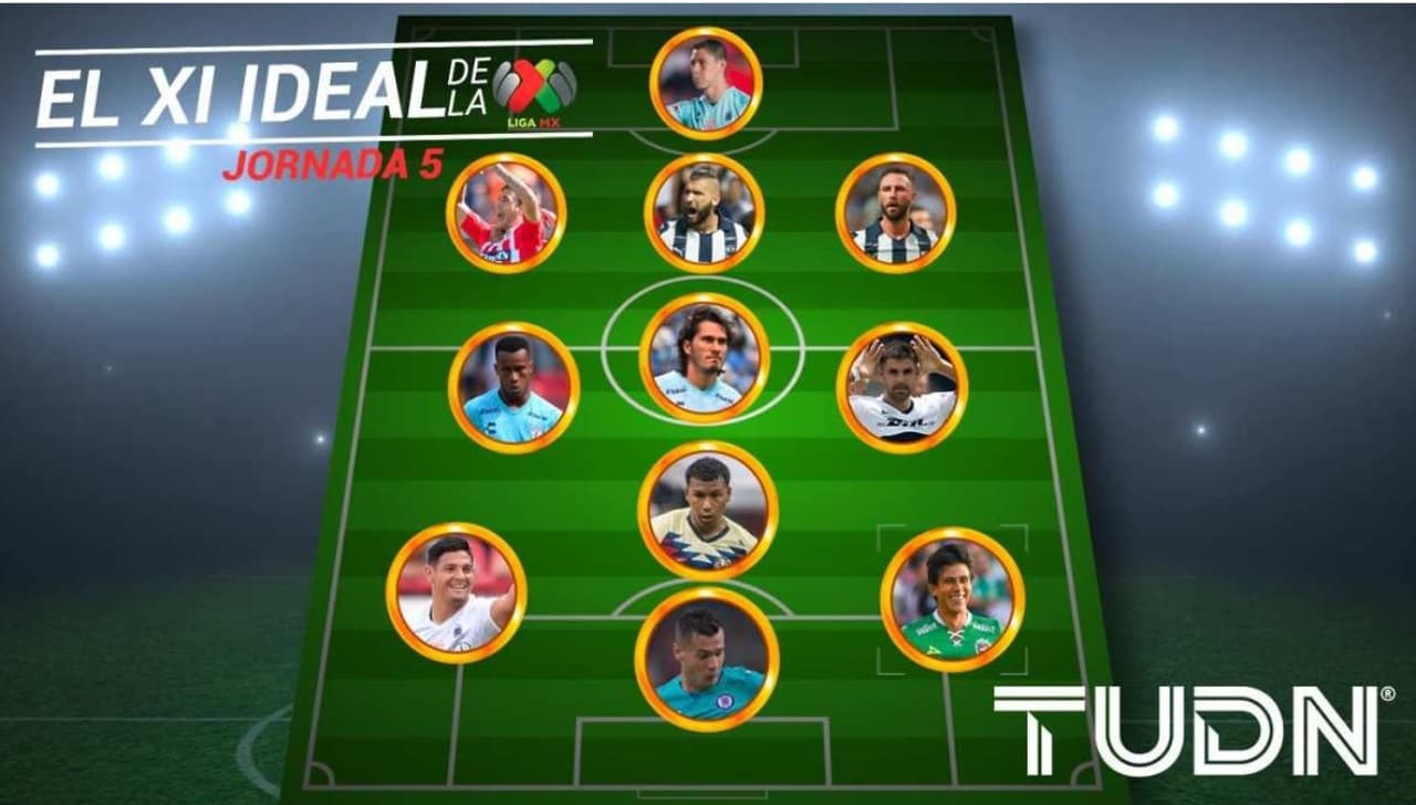 El once ideal de la jornada 5 de la Liga MX