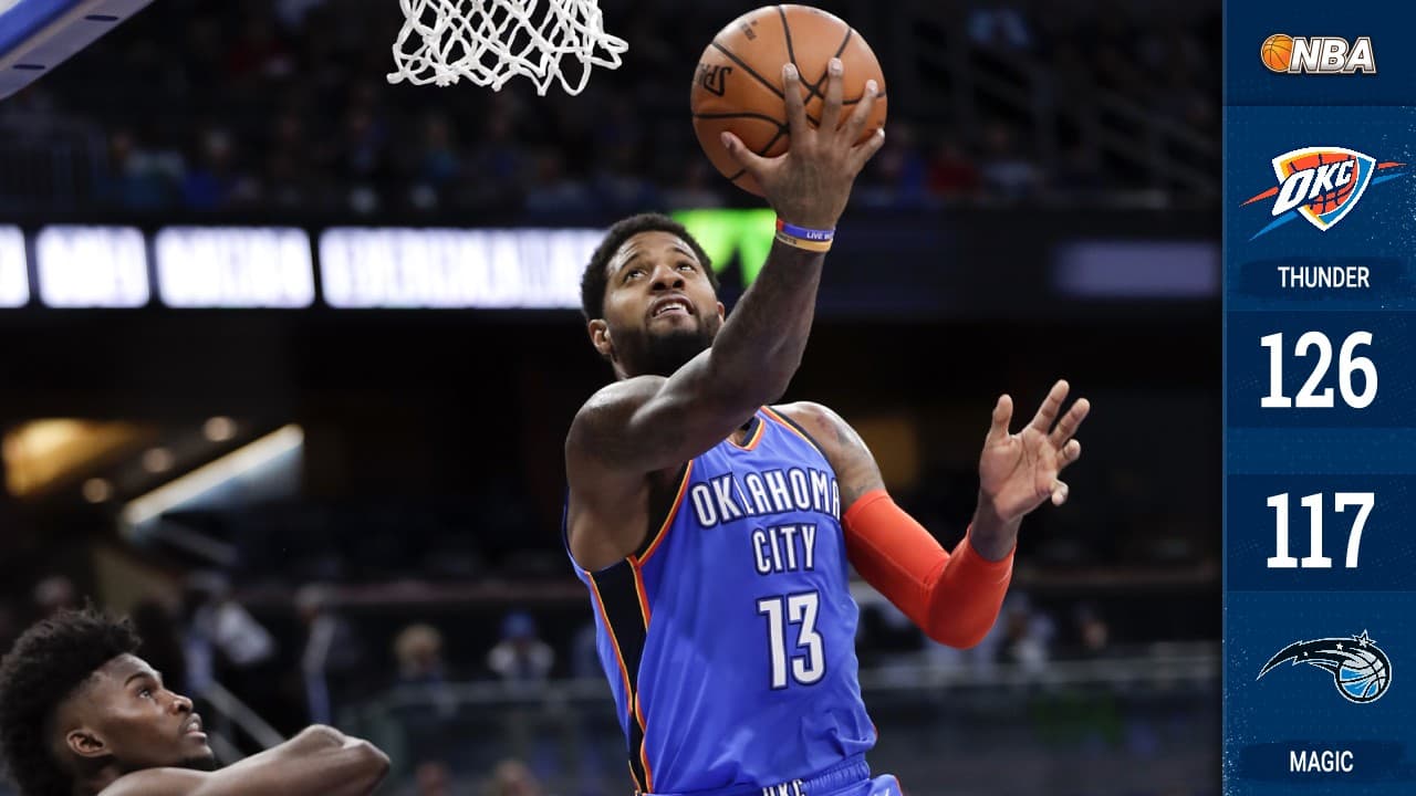 Paul George anotó 37 puntos para el Thunder.