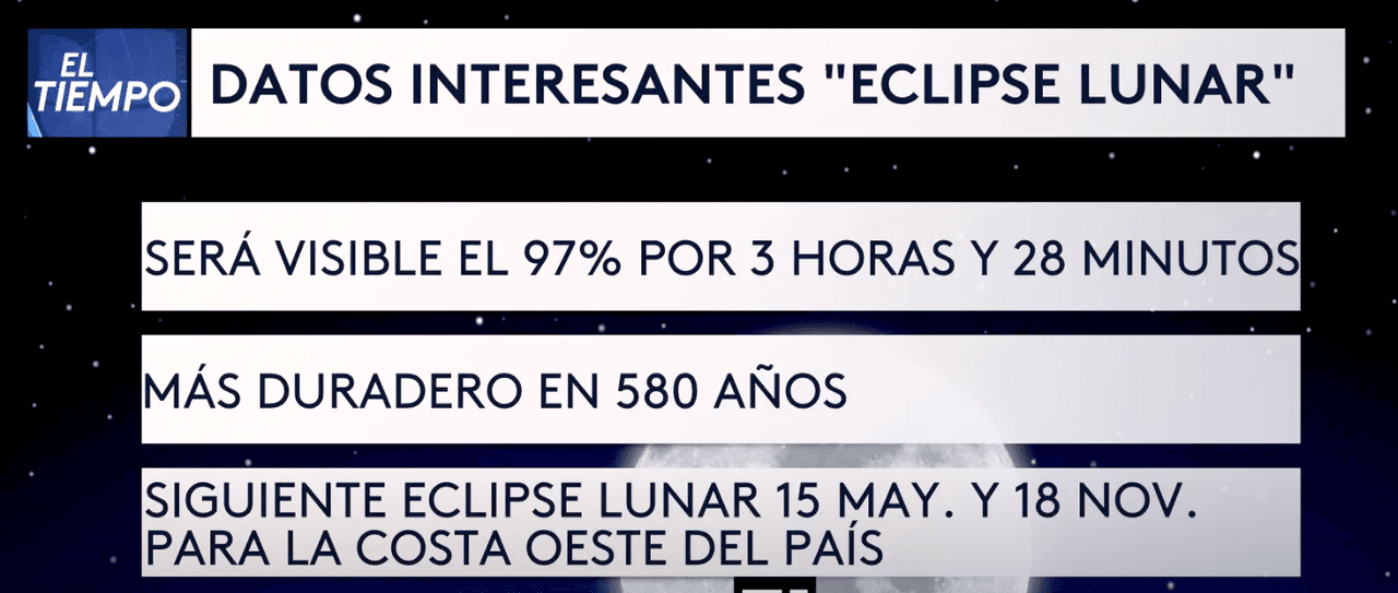 Se podrá ver porque el cielo estará despejado y se verá en América del Norte, gran parte de América del Sur, Polinesia, este de Australia y el noreste de Asia.
