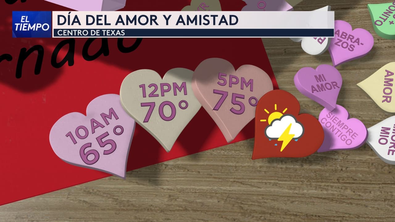 ☀️ Domingo
<br>
<br>Regresa el sol con vientos fuertes del noroeste y temperaturas agradables en los 70 grados F.
<br>
<br>Abundante nubosidad variable se activa la pro de prcipitacion